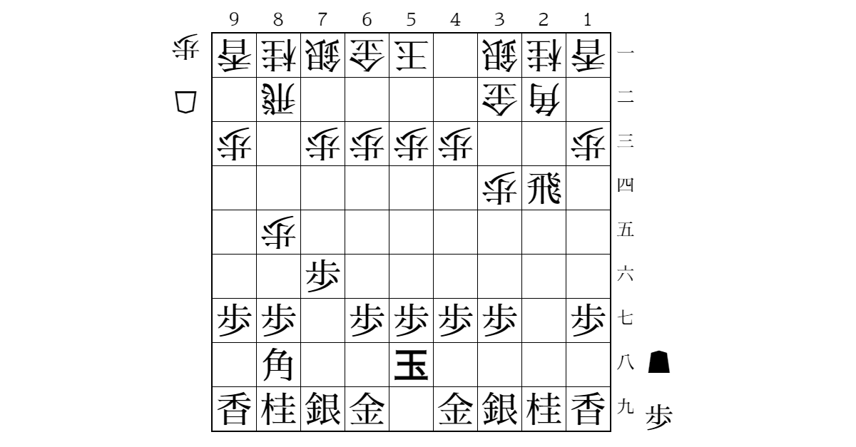 横歩取り回避５八玉型のサムネイル