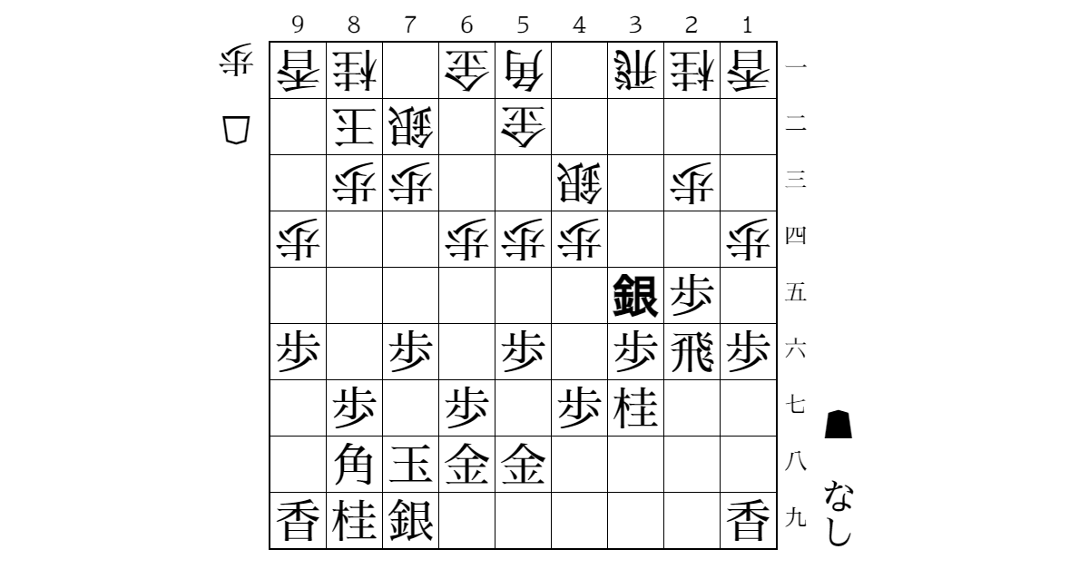 金無双急戦で銀を捨てる変化のサムネイル
