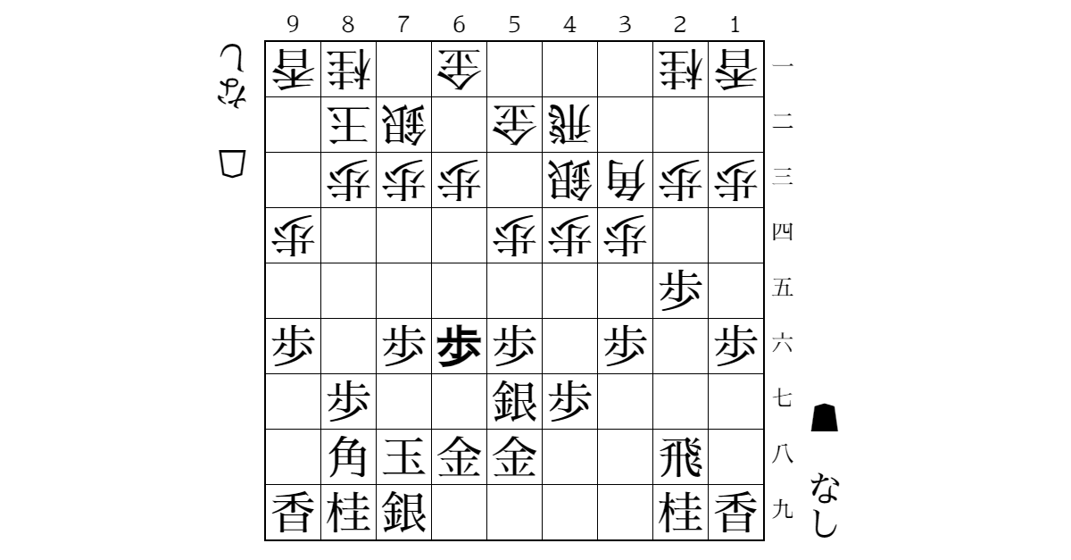 金無双急戦からの６筋位取りを見せた仕掛けのサムネイル