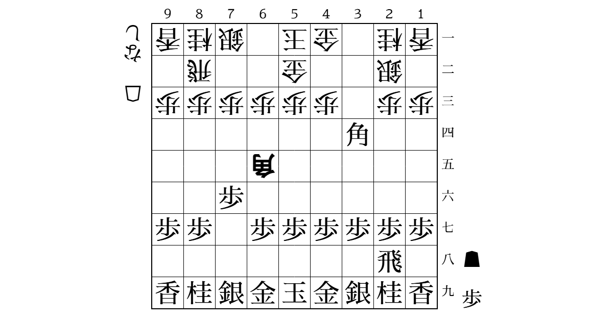 test2のサムネイル