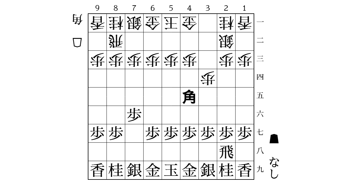 testのサムネイル