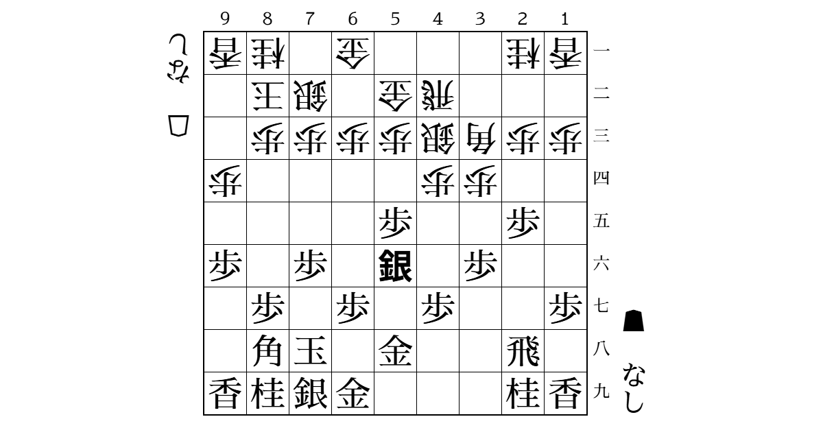 noteの記事の棋譜2のサムネイル