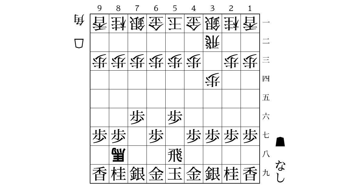 noteの記事の棋譜1のサムネイル
