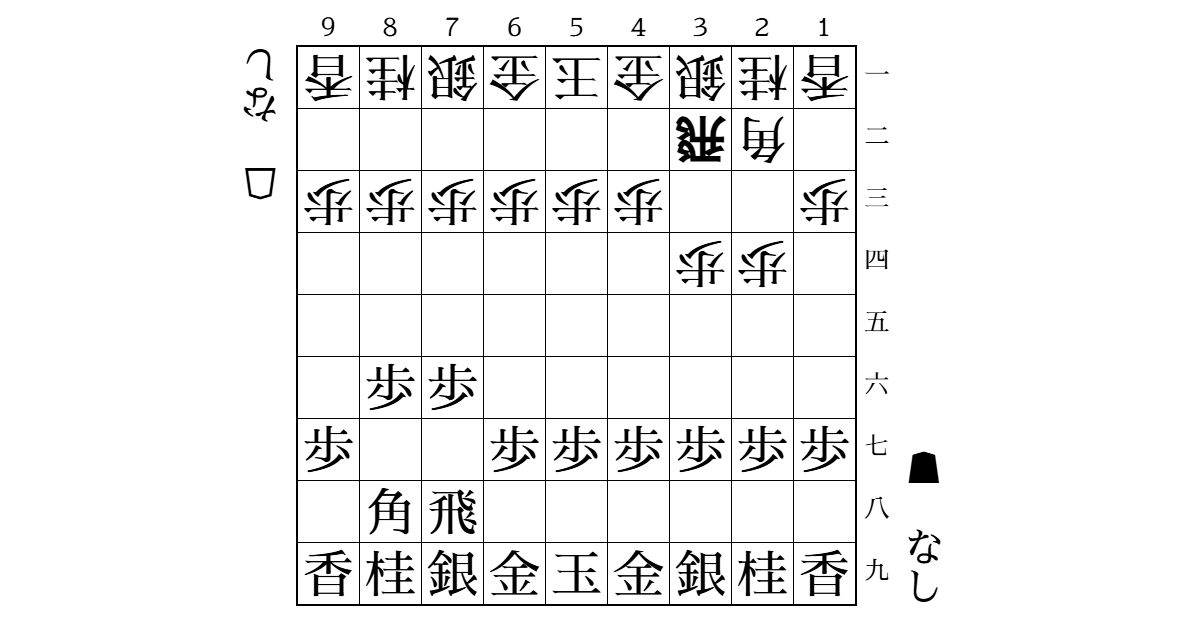 四間飛車党のわたしが初手▲７八飛戦法を研究する訳のサムネイル