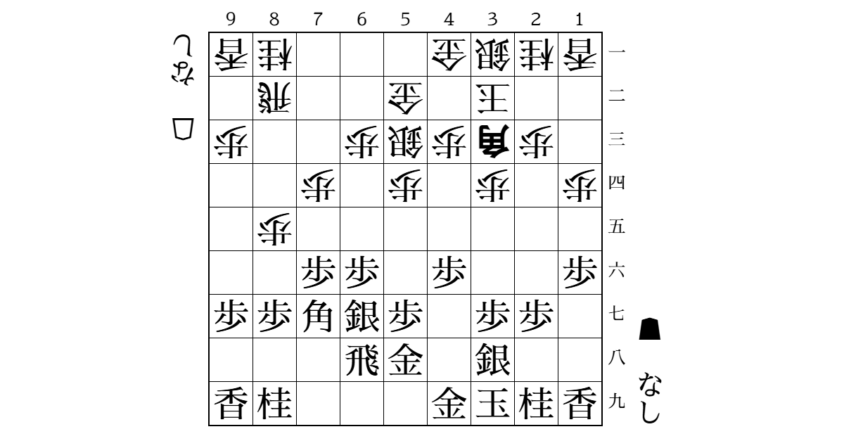 ゴチャゴチャした物2（対急戦）のサムネイル
