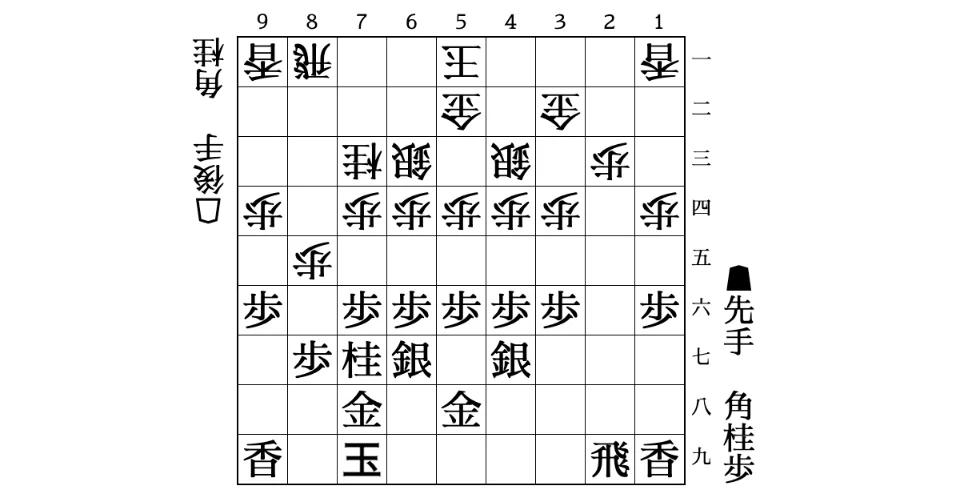 対右玉雁木_桂交換〜▲７九玉のサムネイル