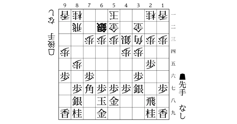 後手雁木対▲３七銀急戦（約９００局面）のサムネイル