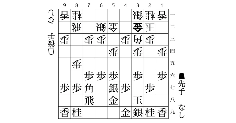 20260906_先手三間飛車 ▲5七銀型vs後手居飛車のサムネイル