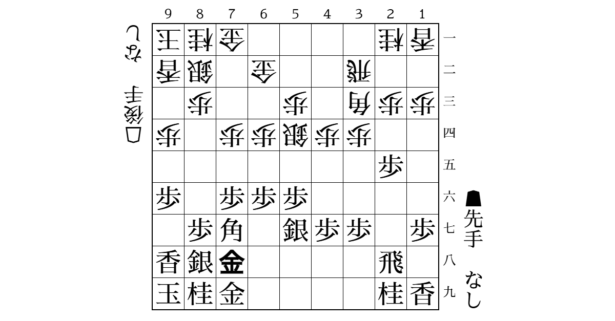 先手居飛車 穴熊vs後手振り飛車 穴熊 #2のサムネイル