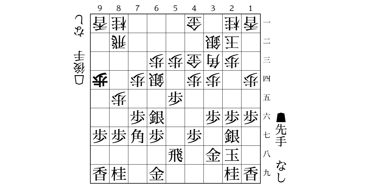 先手中飛車vs後手居飛車　▲3八銀▲3九玉型のサムネイル