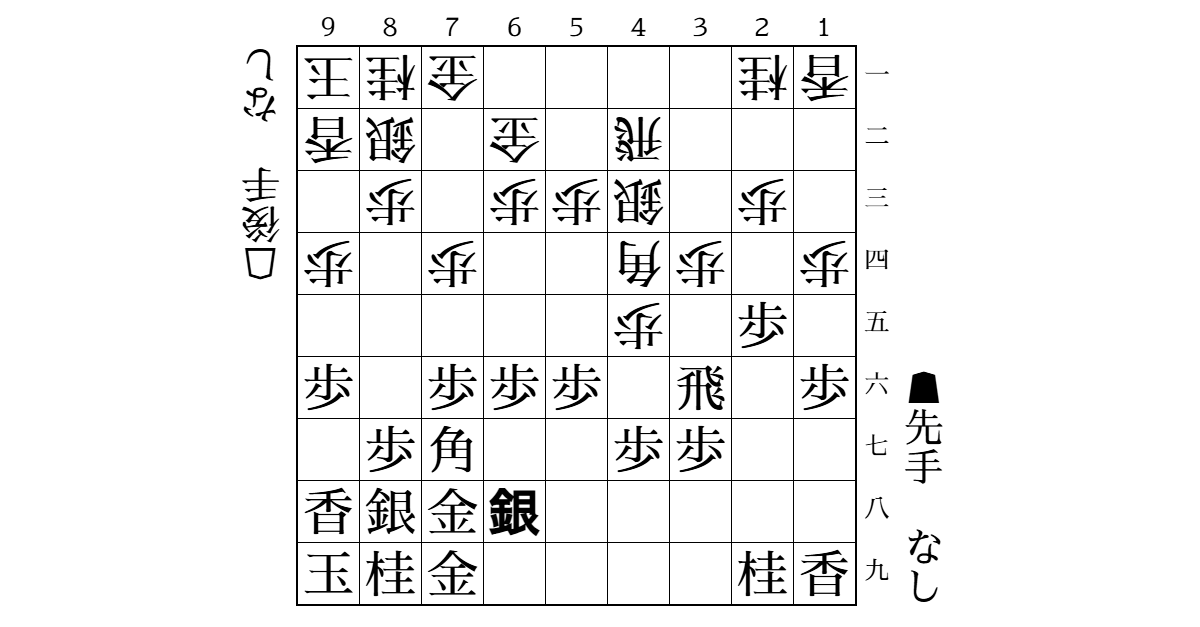 先手居飛車 穴熊vs後手振り飛車 穴熊 #3のサムネイル