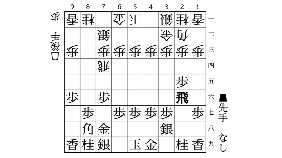 相掛かり▲9六歩 ひねり飛車模様に▲2六飛のサムネイル