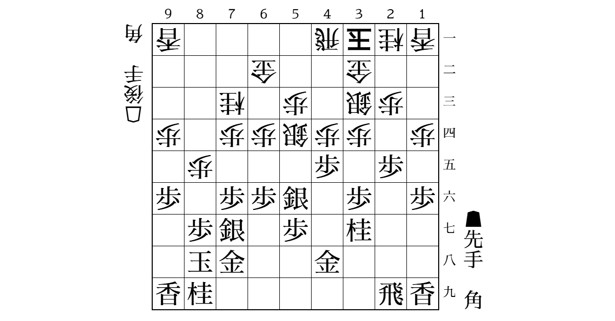 角換わり腰掛け銀　持将棋定跡2への先手の対策のサムネイル