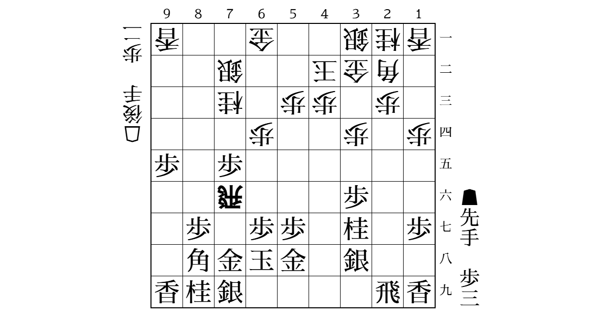 相掛かり▲9六歩　▲6八玉型vs△4二玉型　48手目△7六飛のサムネイル