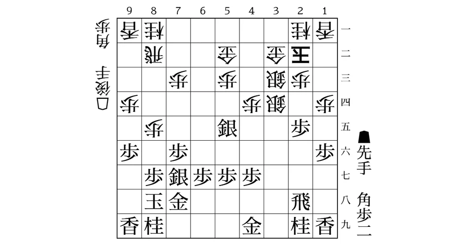 一手損角換わり ▲早繰り銀vs△腰掛け銀のサムネイル
