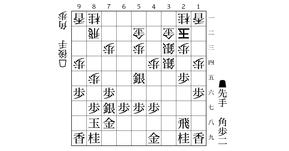 一手損角換わり ▲早繰り銀vs△腰掛け銀のサムネイル