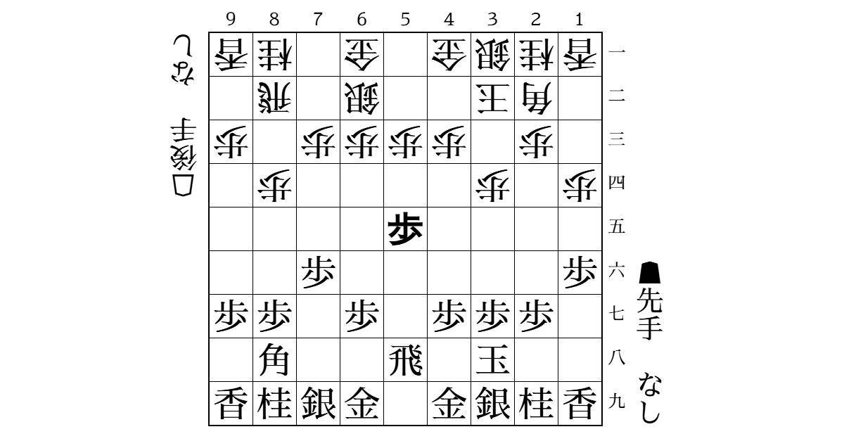 先手中飛車vs後手居飛車　2枚銀急戦に対応できる先手の最序盤の対応・方針のサムネイル