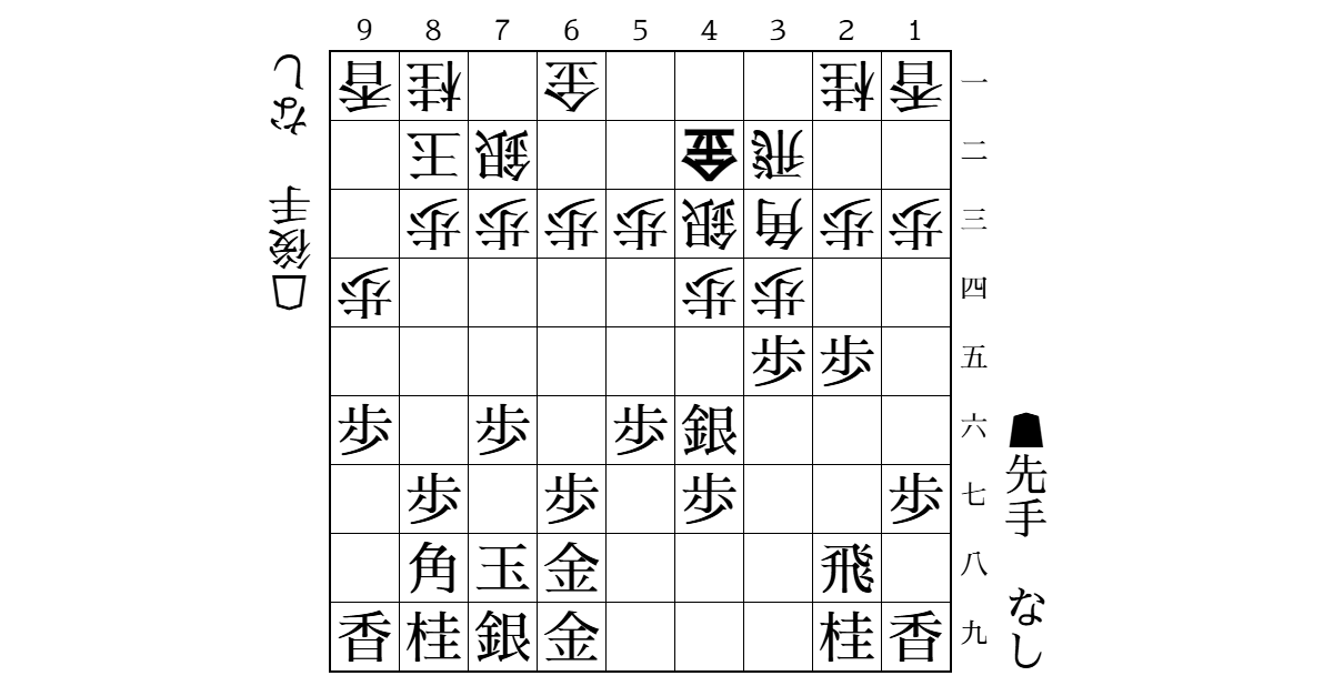 箱入り娘右銀急戦対策△４二金型のサムネイル