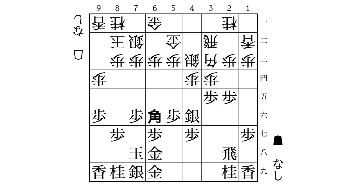 箱入り娘右銀急戦のサムネイル