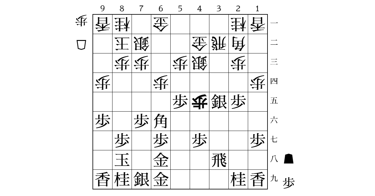 『西田＆杉本の四間飛車研究』箱入り娘右銀急戦のその先のサムネイル