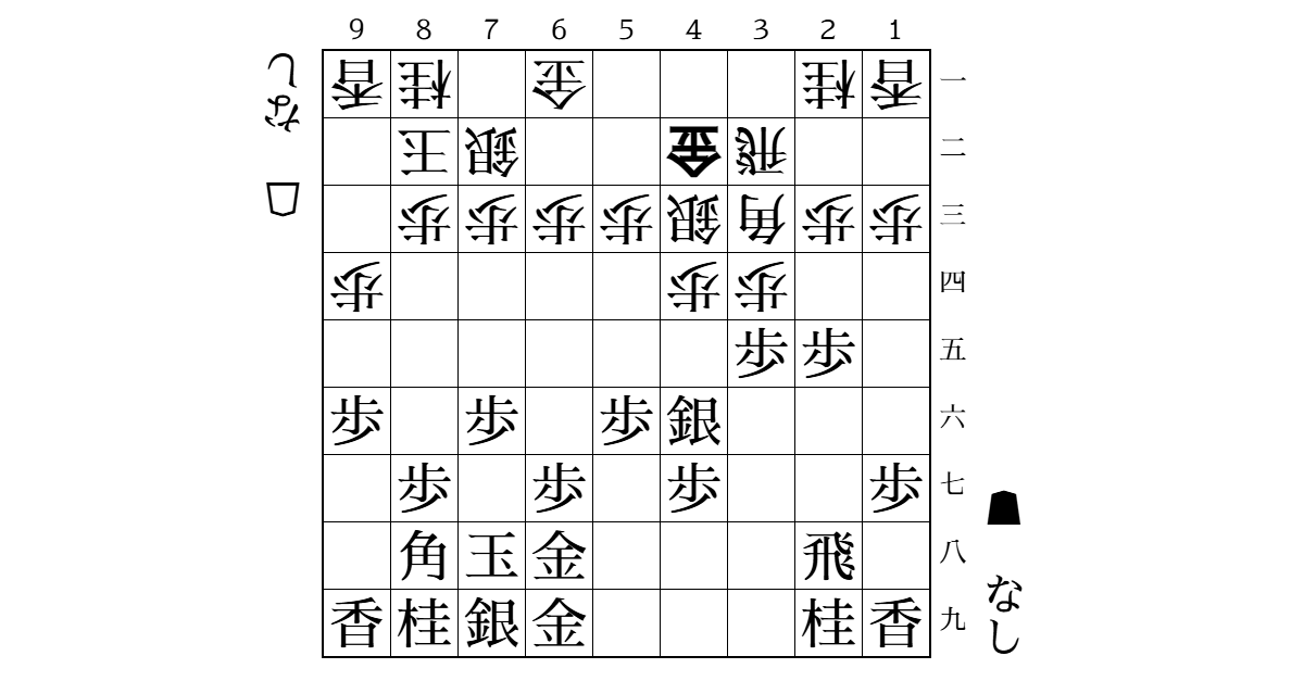 箱入り娘右銀急戦　後手四間飛車△４二金型のサムネイル
