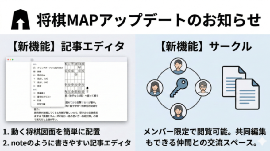 将棋MAPアップデートのお知らせのサムネイル