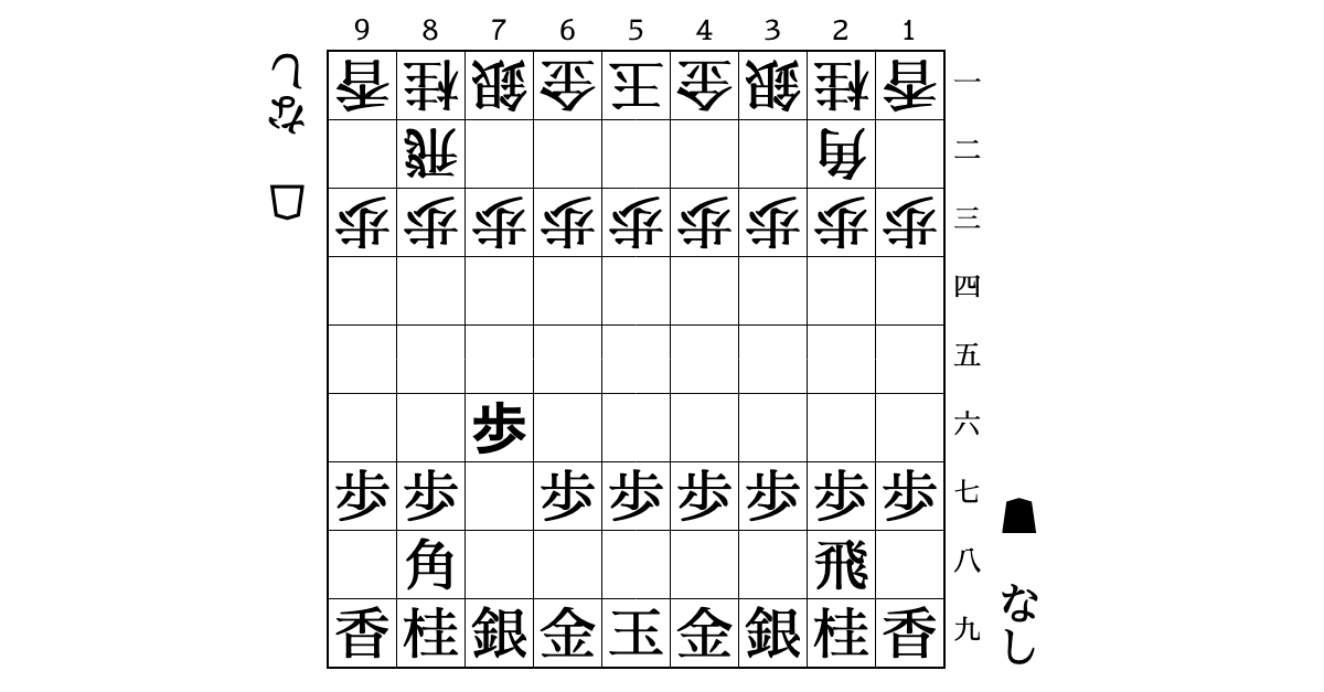 【相互補完戦法】石田流＆ゴキゲン中飛車【先手番】のサムネイル