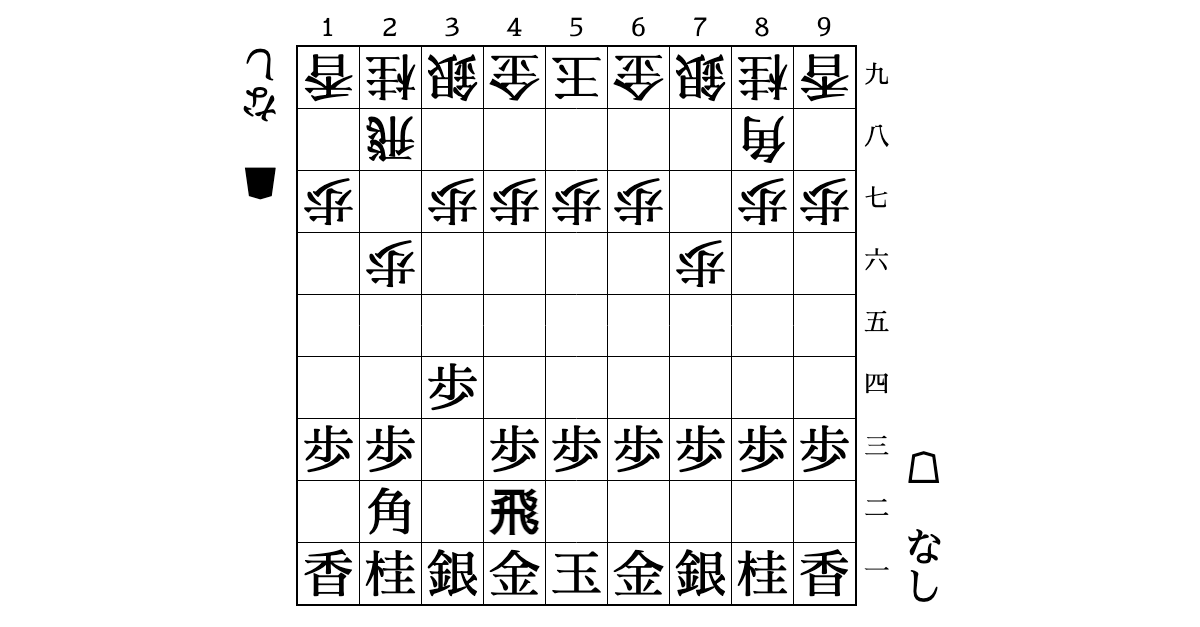 【相互補完戦法】KKS＆4→3戦法【後手番】のサムネイル