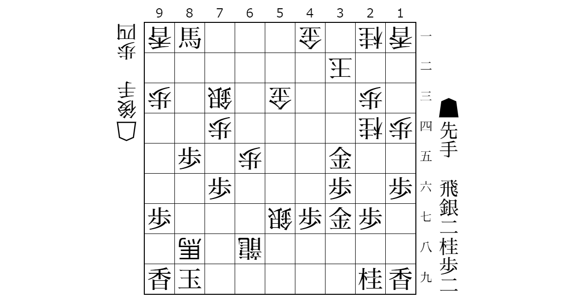 実戦詰将棋カタログのサムネイル