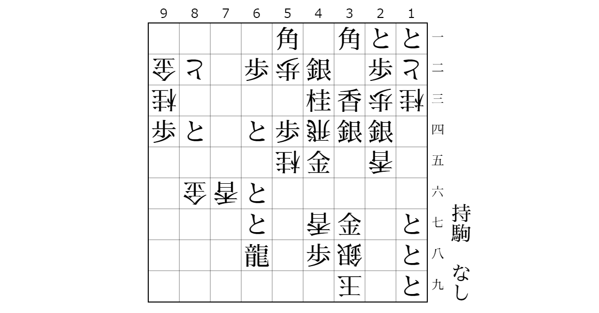「三鈷峰」解説のサムネイル