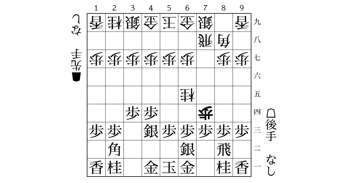対 鬼殺しのサムネイル