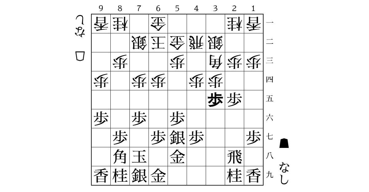 後手藤井システム 対 居飛車急戦のサムネイル
