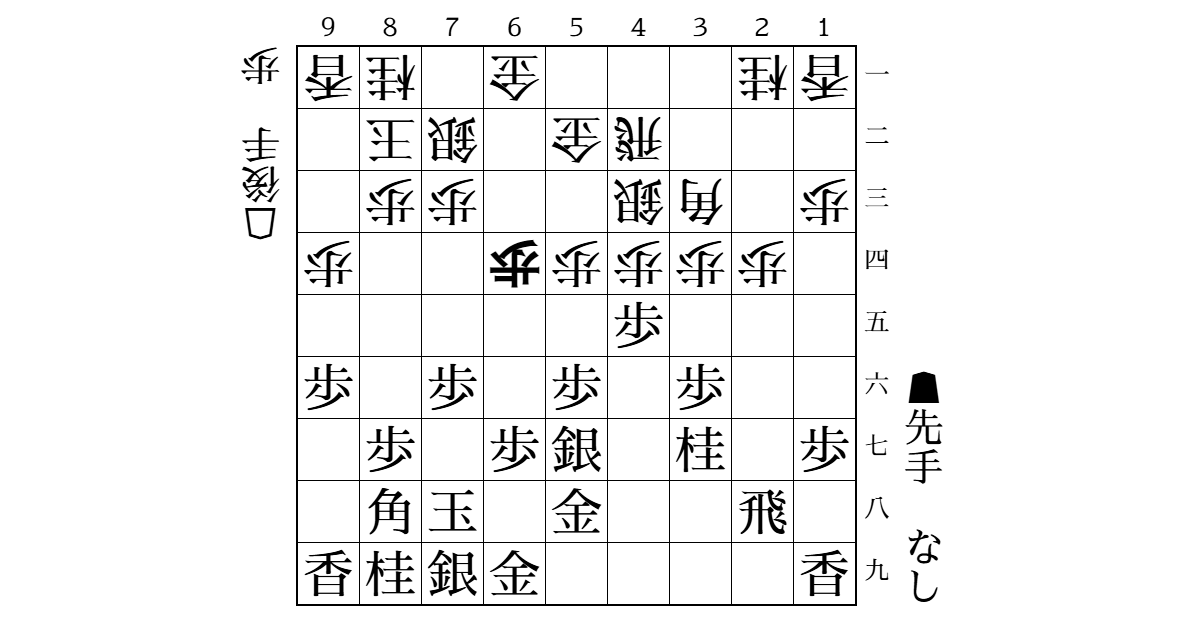 対四間飛車 へなちょこ急戦 時差仕掛けのサムネイル
