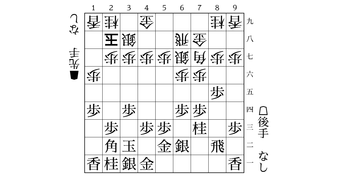 対 先手四間飛車7八金型 のサムネイル