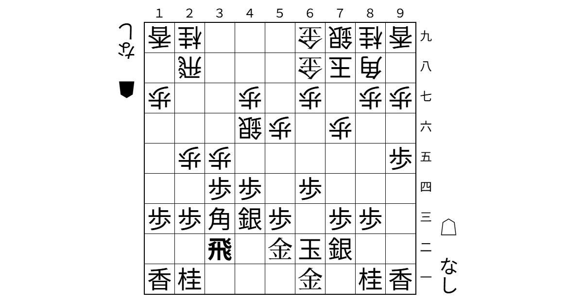 後手四間飛車 対 4六右銀急戦のサムネイル