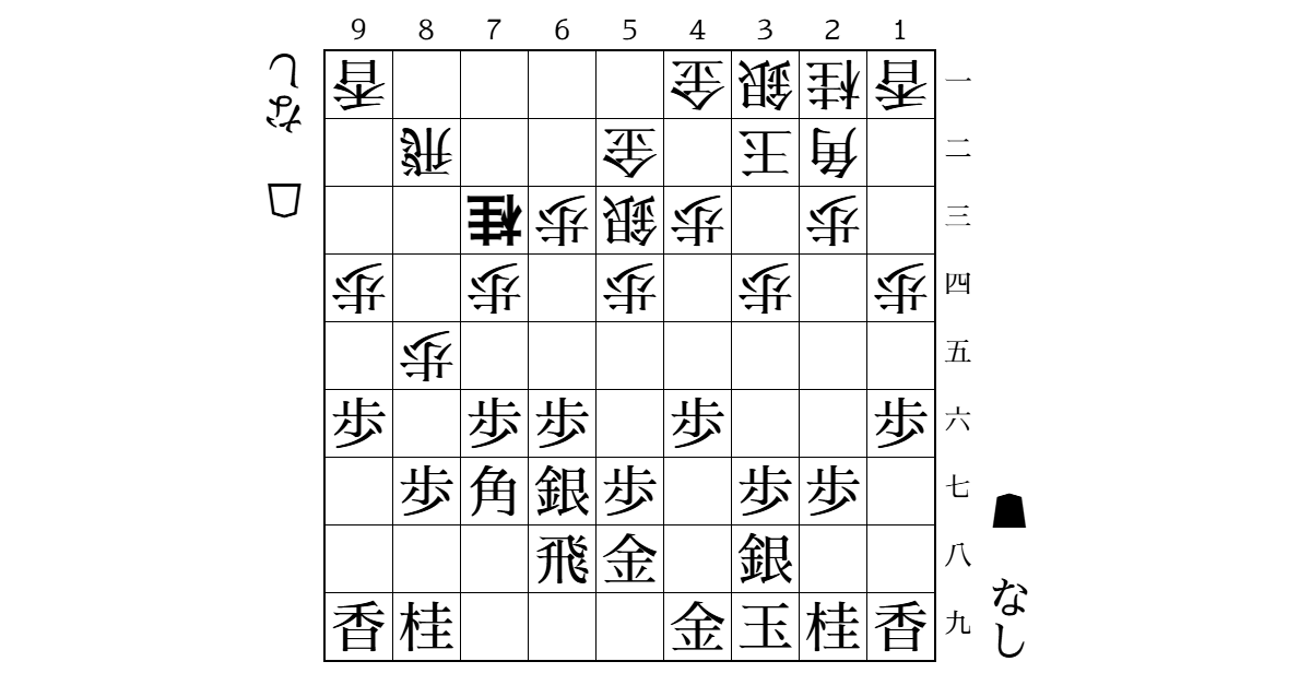 先手四間飛車▲6四歩型 対 △6五桂急戦のサムネイル