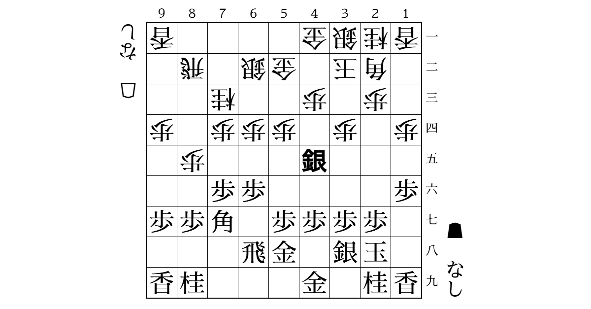 △6五歩早仕掛け 対 玉頭銀のサムネイル