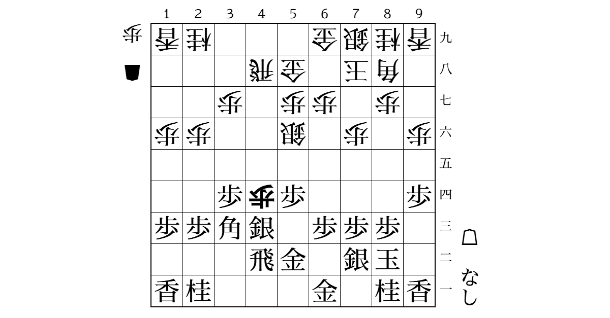 四間飛車 対 右四間飛車 (速攻対策)のサムネイル