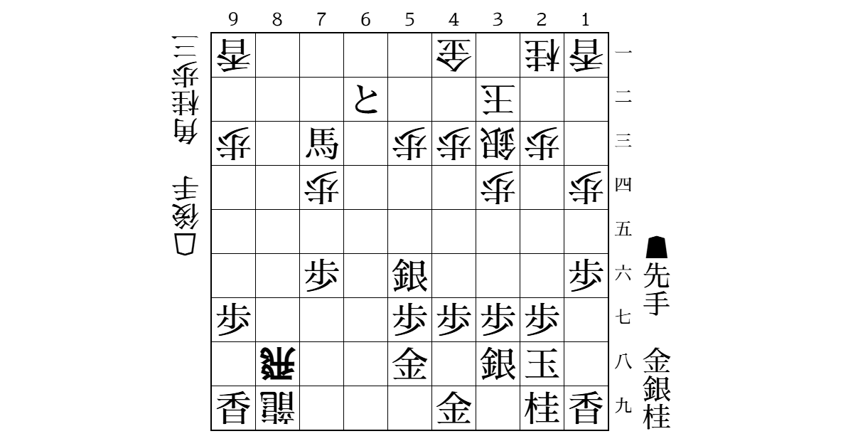 先手四間飛車 対 へなちょこ急戦 一部変化について終盤まで研究のサムネイル