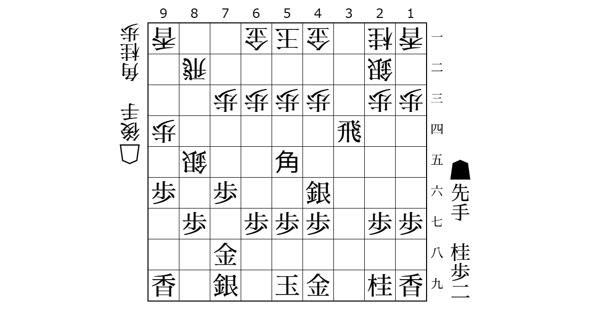 Ｖ雪華戦自戦記①　～ＶＳ白き悪（ヴァイス）さん～のサムネイル