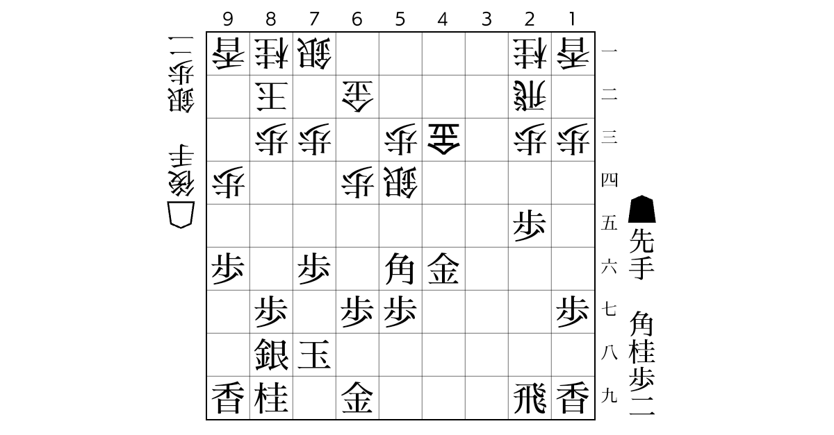 のりたまダービー自戦記④のサムネイル