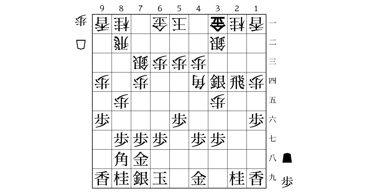 シリーズ『早繰銀を指したくて』　第六回　早繰れたけど、どうすれば？のサムネイル