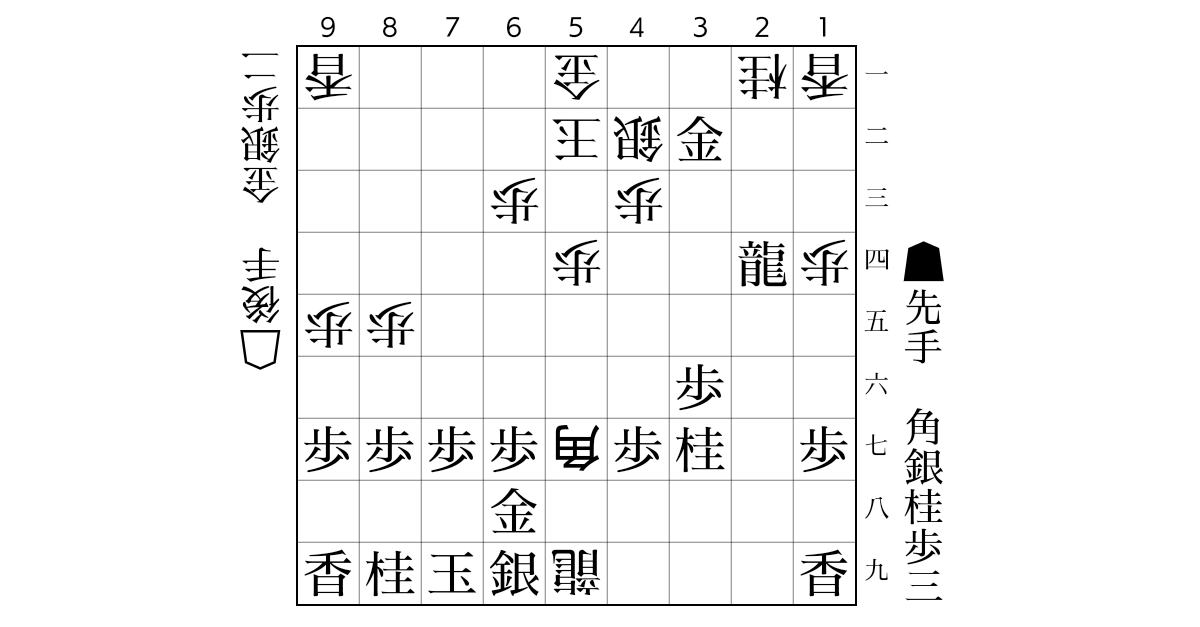 変態vs王道戦法棋戦２（なぎさシステムさん主催）自戦記④のサムネイル