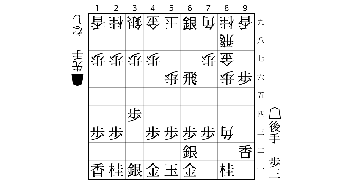 ひたすら楽して嬉野流対策（メロン氏考案）　第三回：基本図からの分岐②～本命▲６六銀、その１のサムネイル