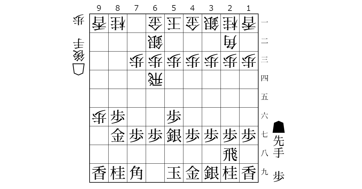 ひたすら楽して嬉野流対策（M氏考案）　第一回：基本図までの流れのサムネイル