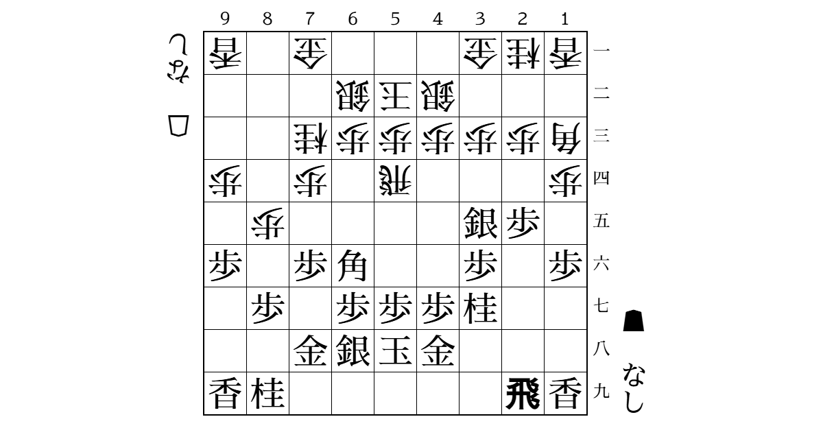 シリーズ『早繰銀を指したくて』　第三回　家鶏野鶩のサムネイル