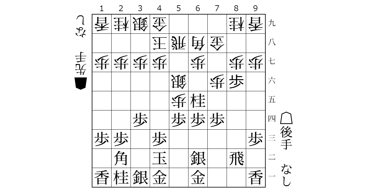 のりたまダービー自戦記①のサムネイル