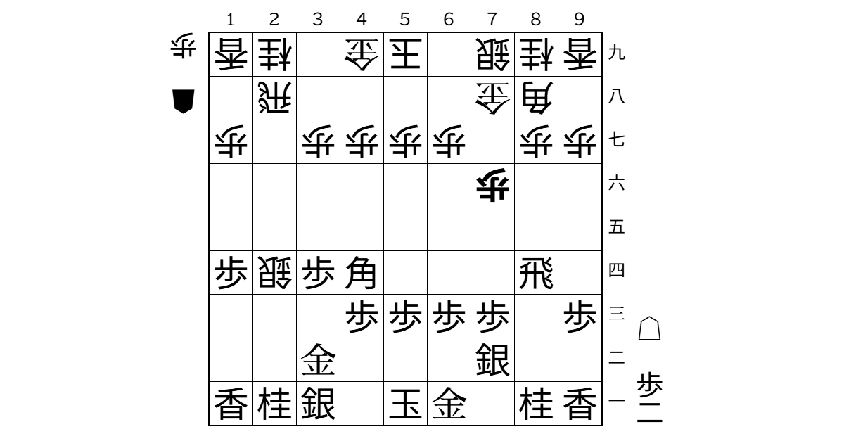 新シリーズ『早繰銀を指したくて』　第一回　直線的相掛り棒銀の謎のサムネイル