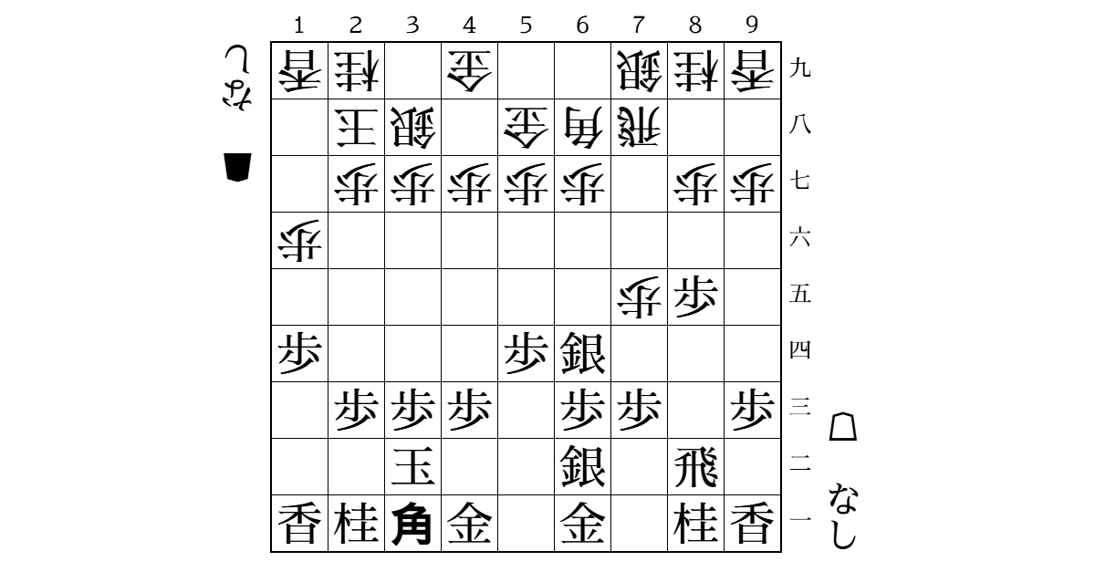 シリーズ『早繰銀を指したくて』　第四回　早石田撲滅委員会XXXのサムネイル