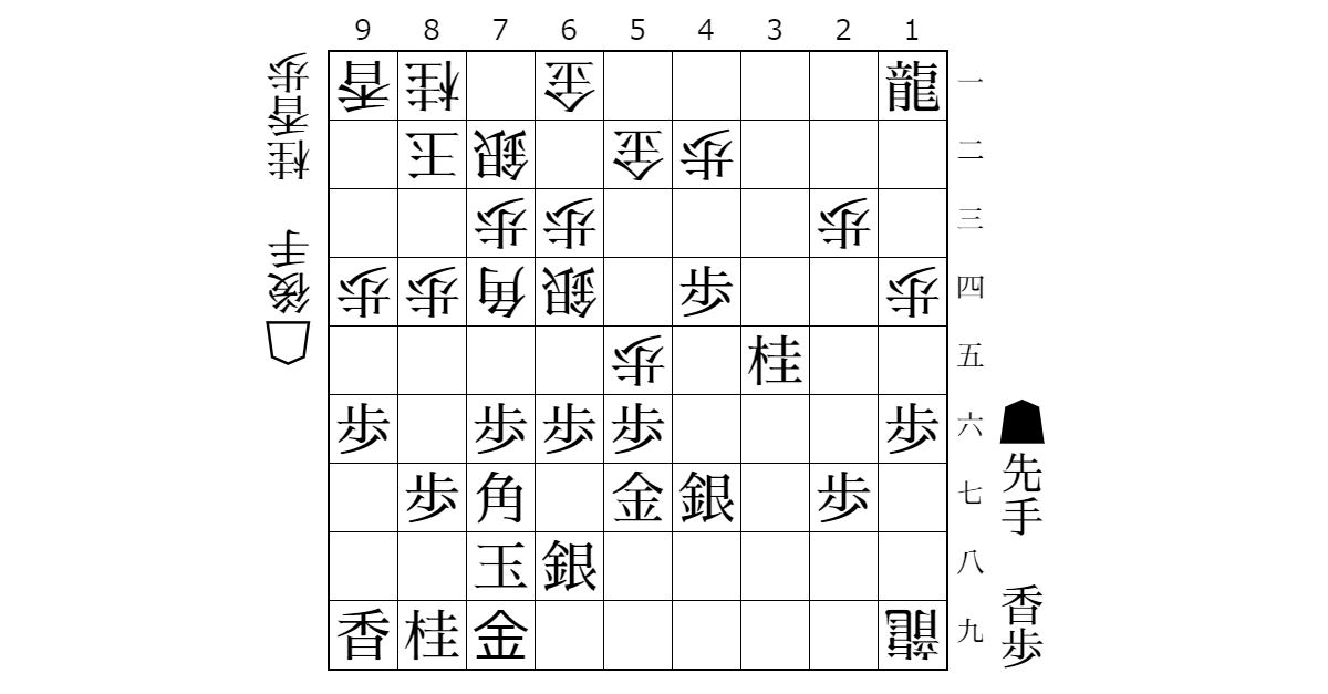 変態vs王道戦法棋戦２（なぎさシステムさん主催）自戦記⑤のサムネイル